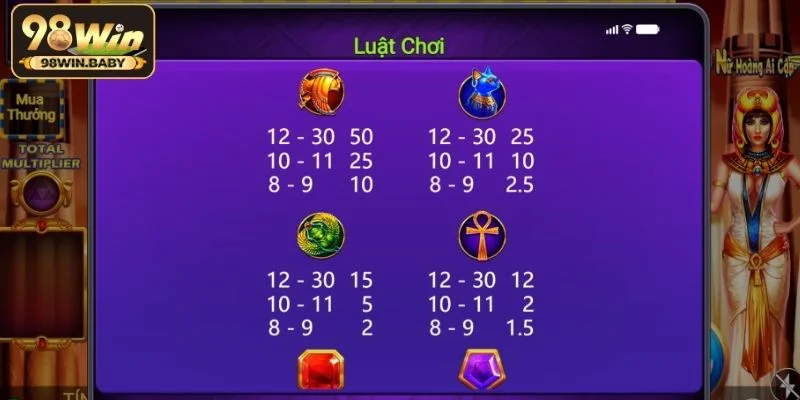 Luật chơi Cleopatra 98Win chi tiết cho newbie