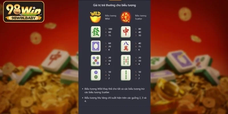 Mẹo chơi slot game Đường Mạt Chược 98Win dễ ăn thưởng